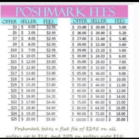 🌷Bundle & Save🌷 - Picture 3 of 3